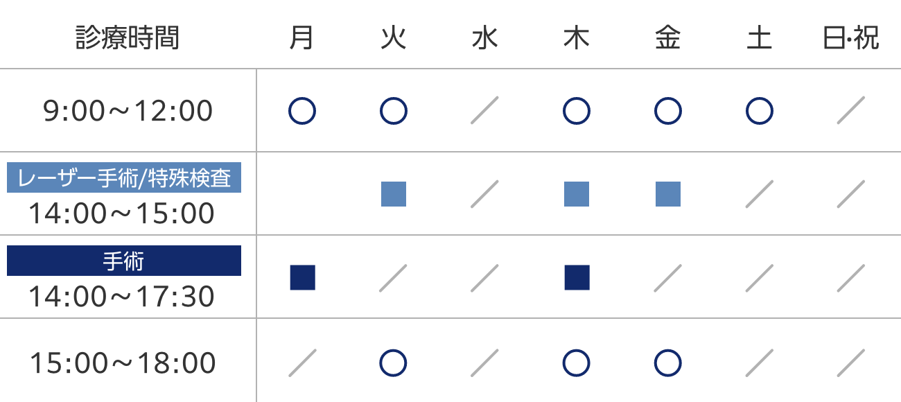 診療時間