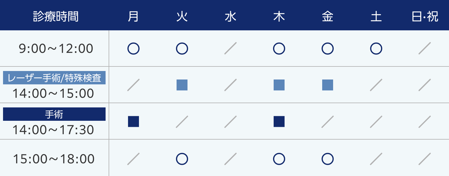 診療時間
