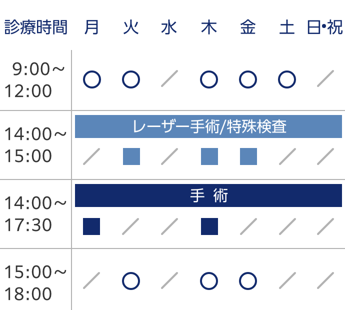 診療時間(スマホ用)